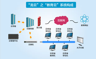 ��о��������Ƭ(������ƪ)